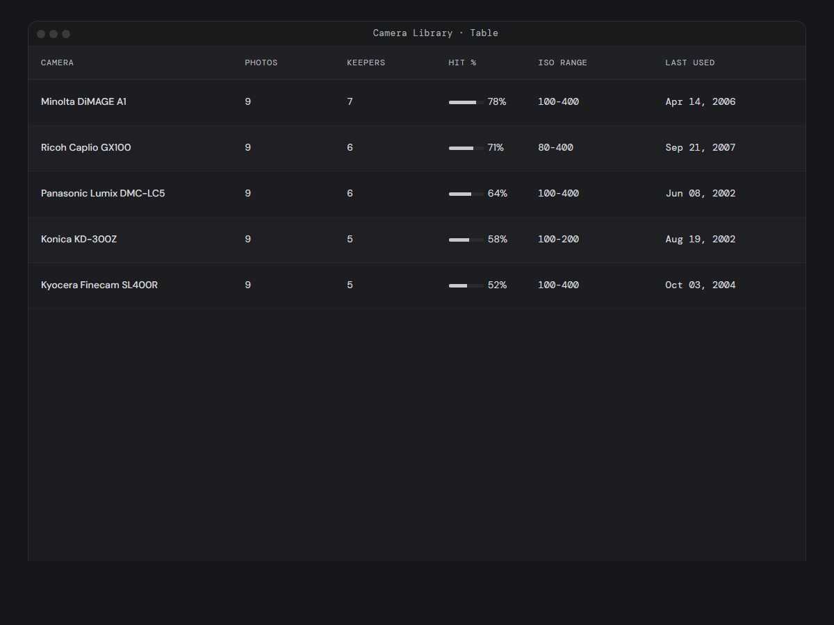 Spreadsheet view mockup screenshot